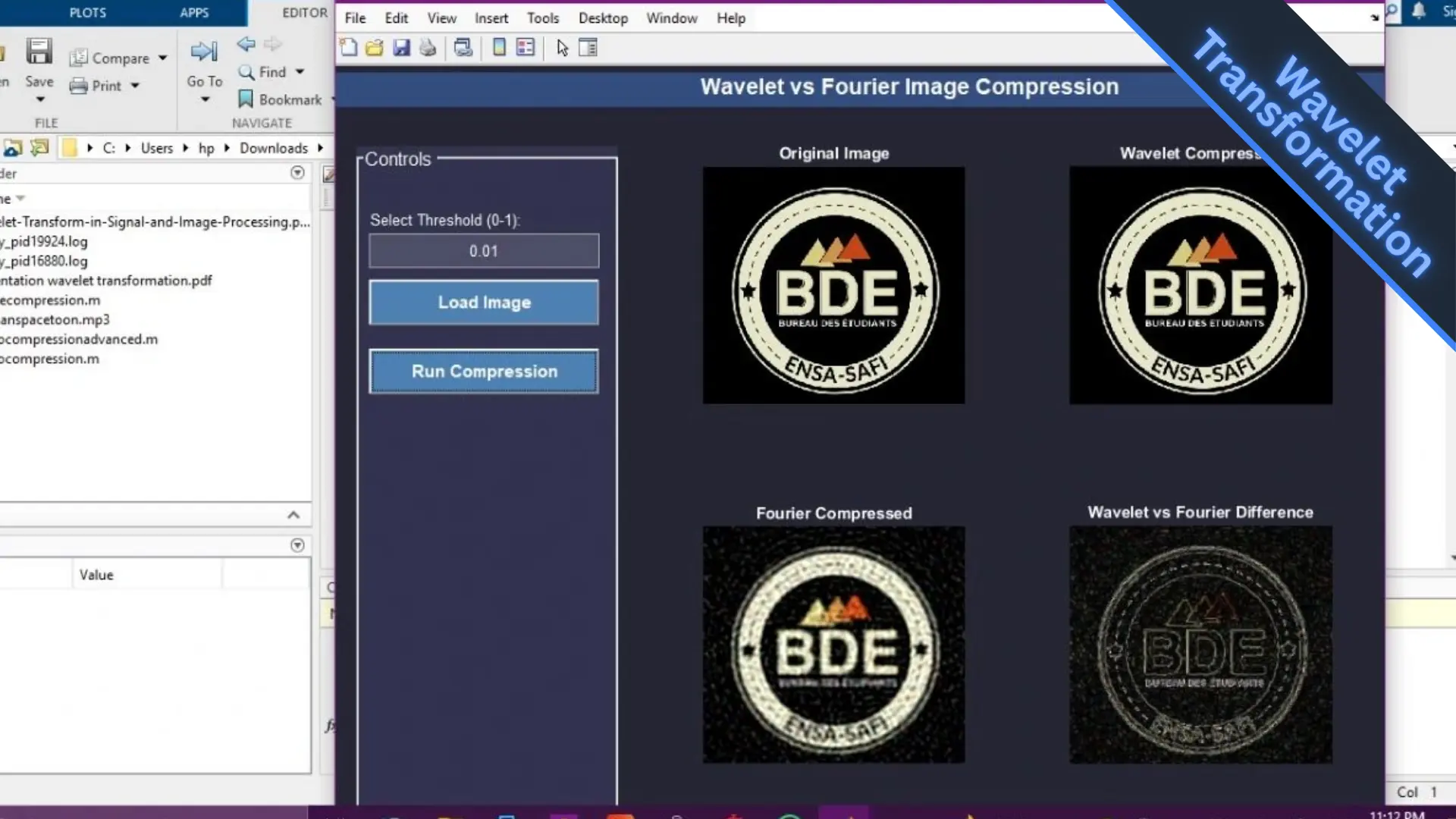 Wavelet Transform - Signal and image processing with MATLAB